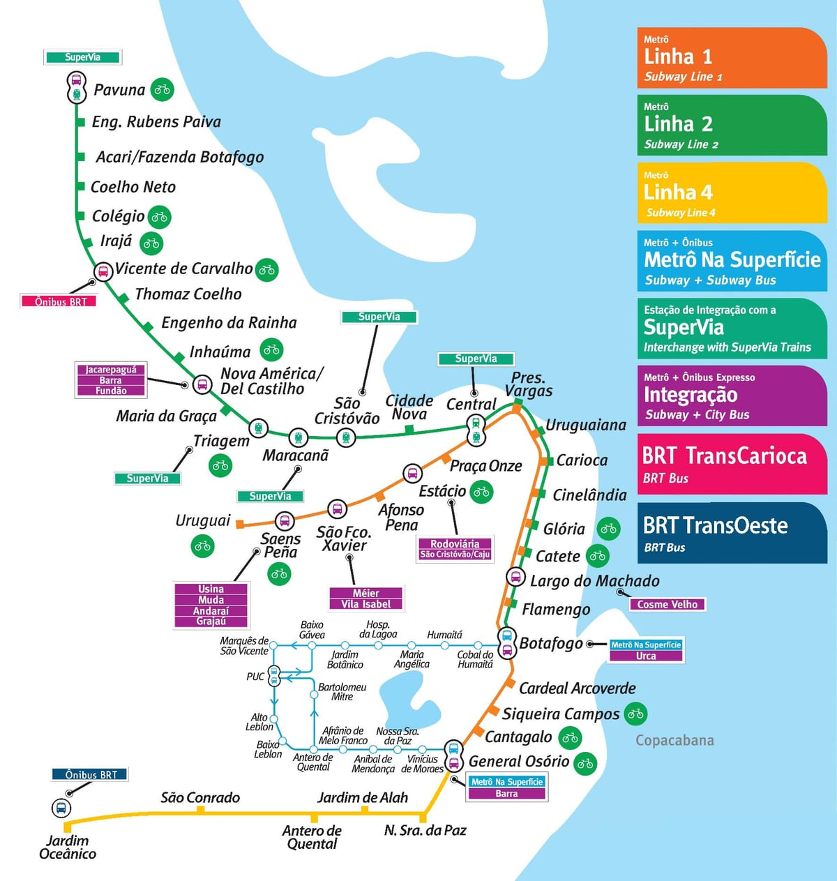 Rio de Janeiro metro mapu
