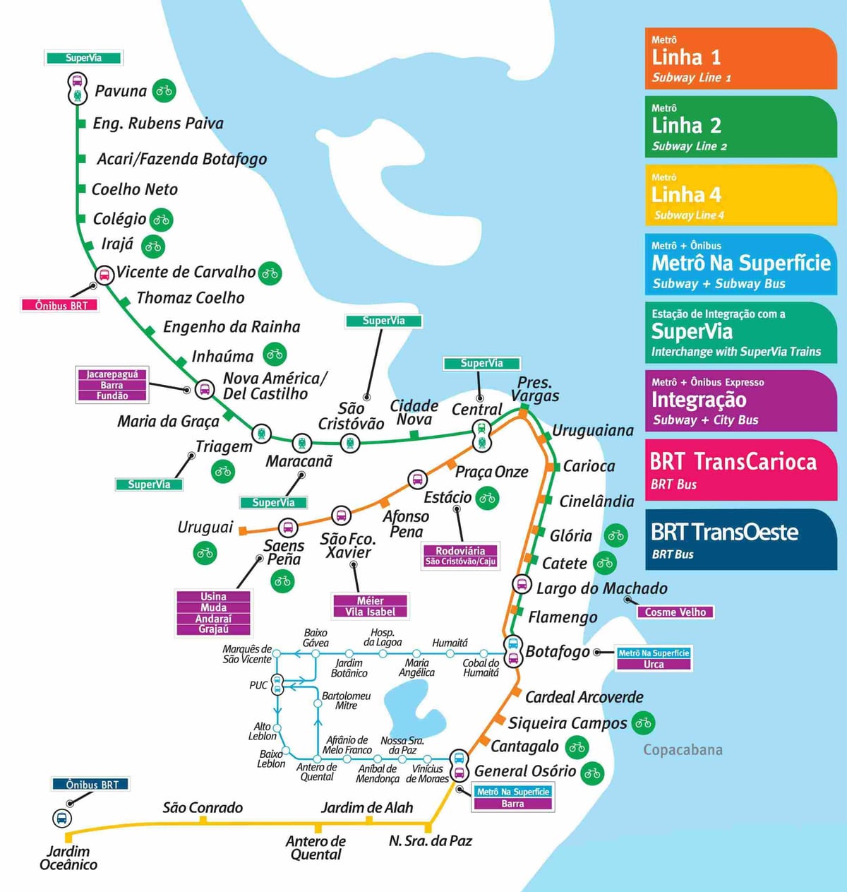 Rio de Janeiro metro mapu pdf