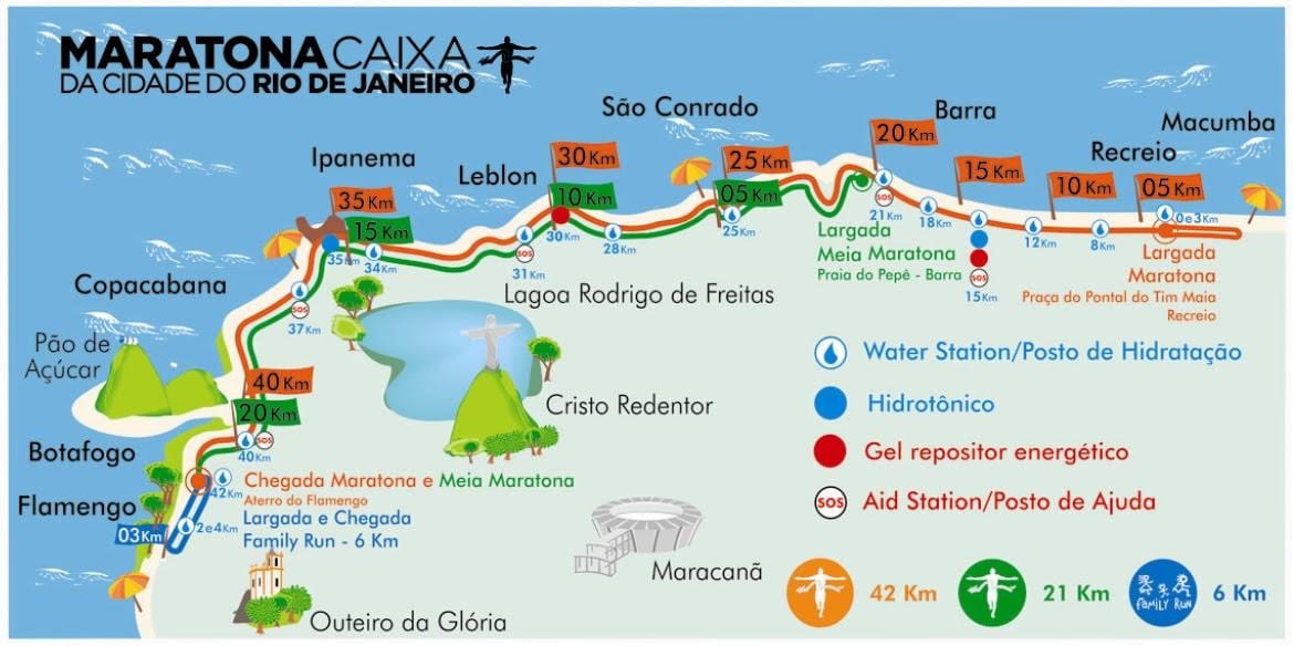 mapa Rio maraton rutu