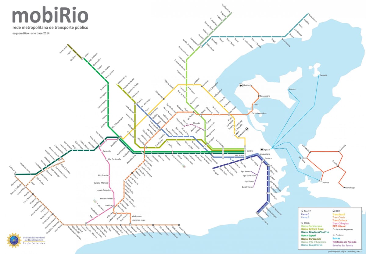 tranzitna mapu Rio